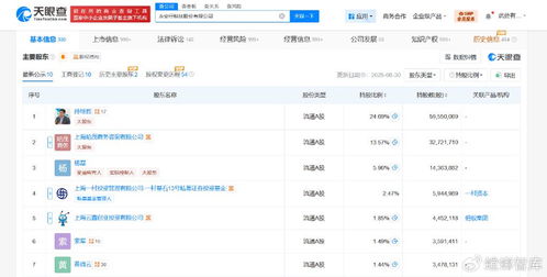 永安行增資至約2.8億，增幅約17% 數據處理視角下的戰略轉型