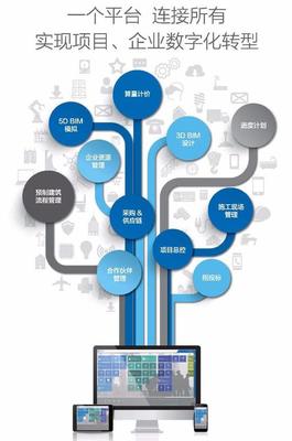 全球首個建筑地產行業垂直云MTWO發布，RIB與微軟攜手打造信息系統集成服務