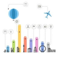 市民心聲 旅游產(chǎn)品與服務(wù)質(zhì)量亟待提升